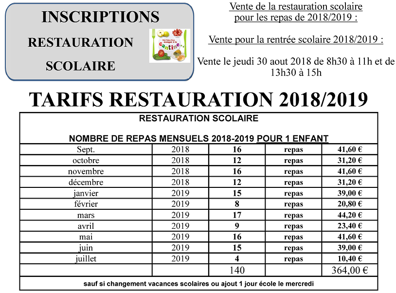 resto
