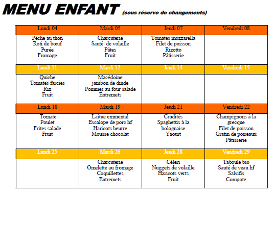 Menu resto
