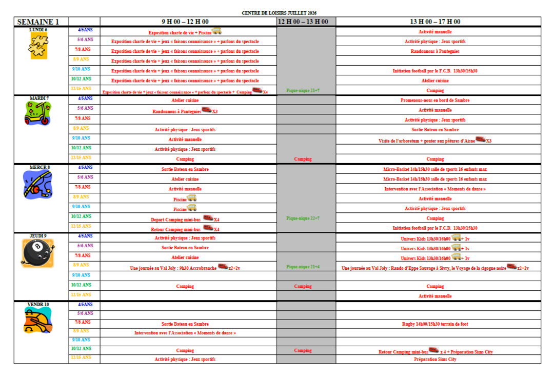 semaine 1